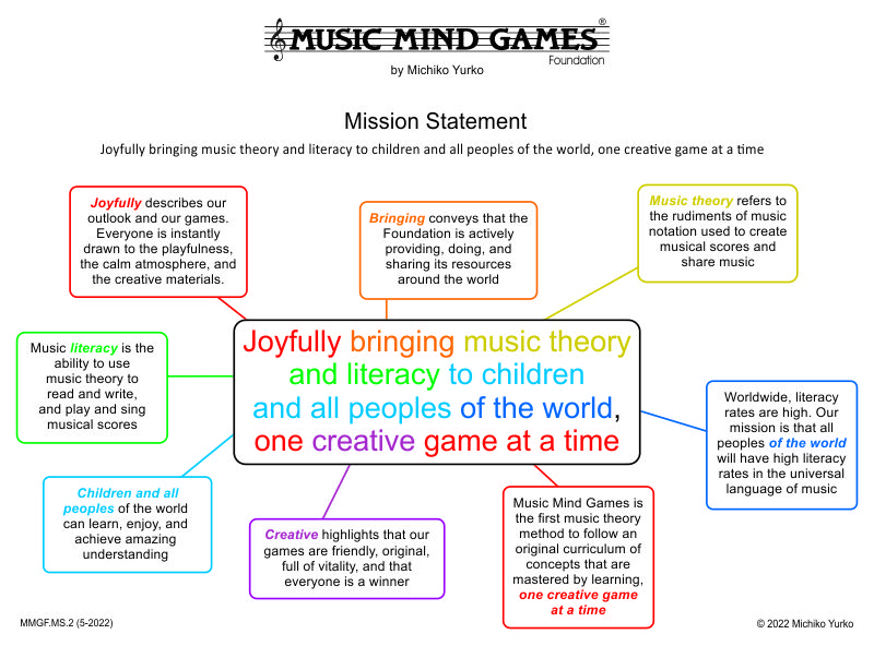 mission%20statement.1%205-2022%281%29